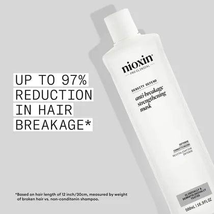 Nioxin Anti Hair Breaking Hair Mask Treatment