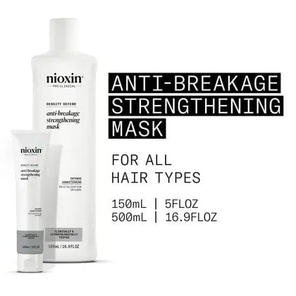 Nioxin Anti Breakage Hair Mask