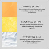 Nioxin hair mask key Ingredients