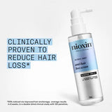 Nioxin Anti Hair Loss Serum