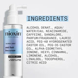 Nioxin Anti Hair Loss Serum Ingredients